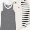 PETIT BATEAU Sous-vêtements Barboteuse / Body Enfants Blanc -Petit Bateau Soldes 762c05721130661177a14f3fca0a695b