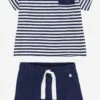 PETIT BATEAU Ensembles Et Salopettes Survêtement Enfants Bleu Marine 2 PETIT BATEAU Ensembles Et Salopettes Survêtement Enfants Bleu Marine -Petit Bateau Soldes 9583a3354324ad95cc75a9eadd8da7d2