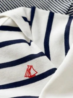 Lot De 3 Bodies Manches Courtes En Coton Bio PETIT BATEAU -Petit Bateau Soldes lot de 3 bodies manches courtes en coton bio petit bateau 2